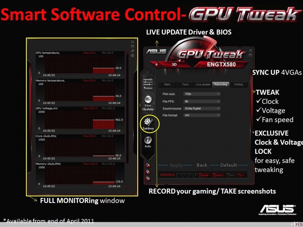 download ASUS GPU Tweak II 2.3.9.0 / III 1.7.0.7