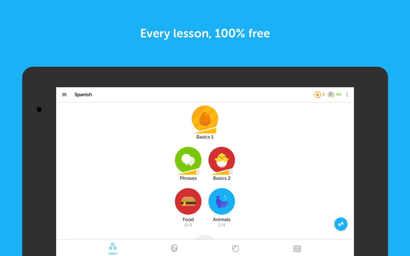 Duolingo ingês grátis