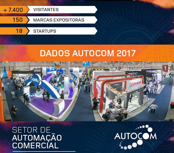 Infográfico da Autocom 2017