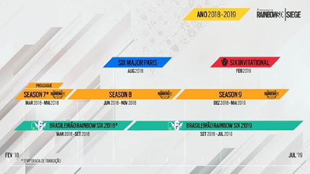 Calendário dos jogos 