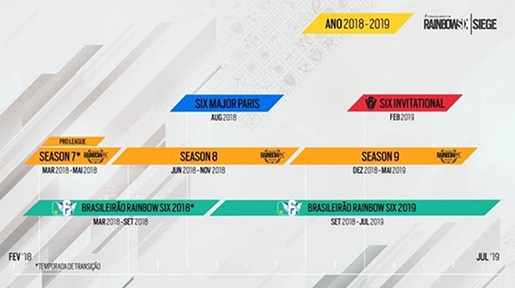 Calendário com as próximas partidas