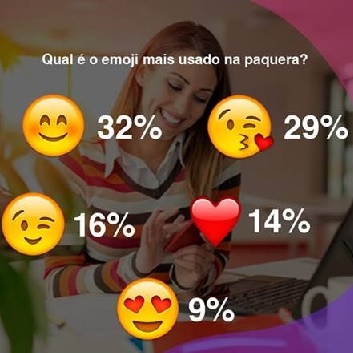 Relação dos emoji de paquera