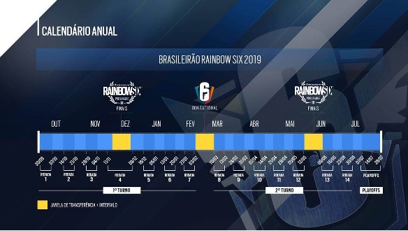 Calendário do Rainbow Six