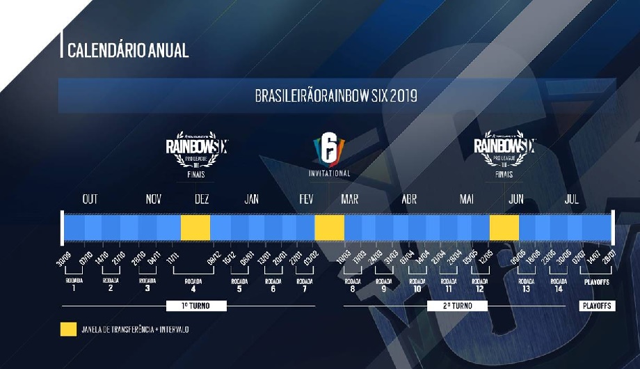 Calendário do R6