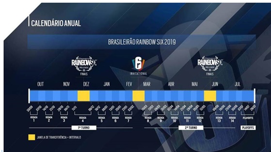 Calendário do Rainbow Six