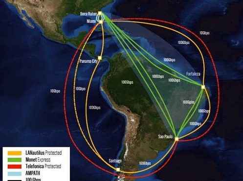 Mapa do sistema que receberá ondas ópticas