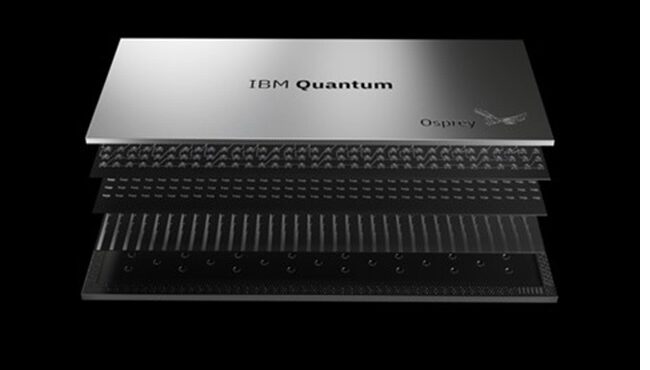 IBM Quantum