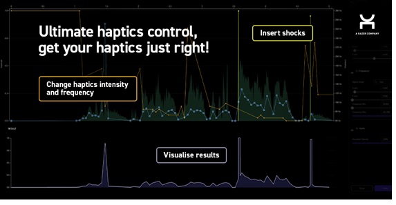 Interhaptics