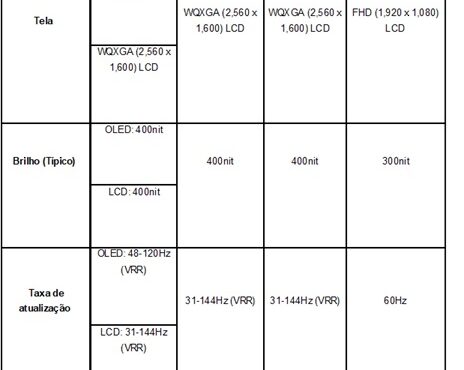  laptops Gram 2025