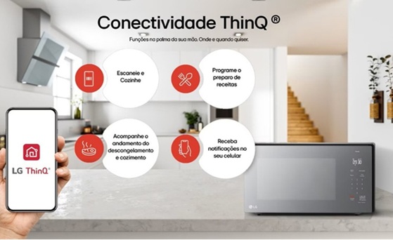 Produtos com conectividade