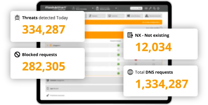 DNS da FlashStart