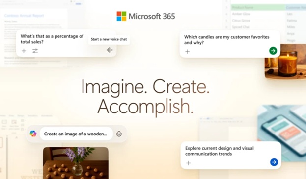 Microsoft 365 Premium