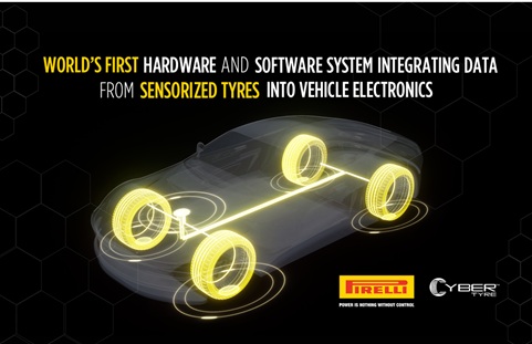 Pirelli Cyber Tyre