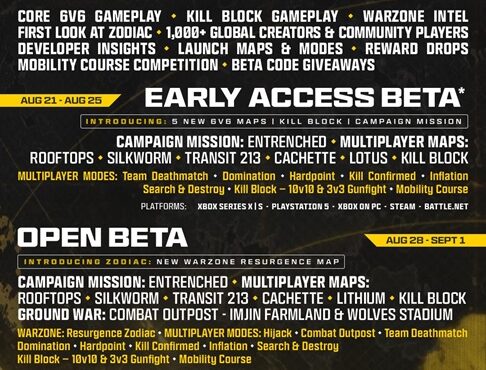 Modern Warfare 4