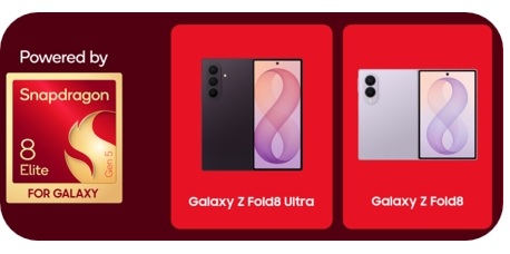 Qualcomm e Samsung