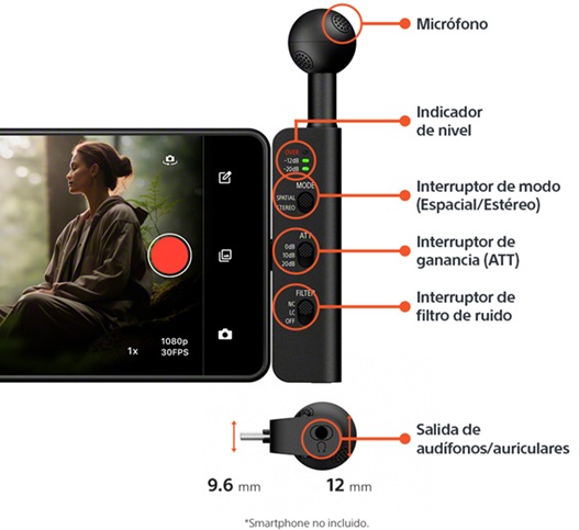 Sony microfone dados